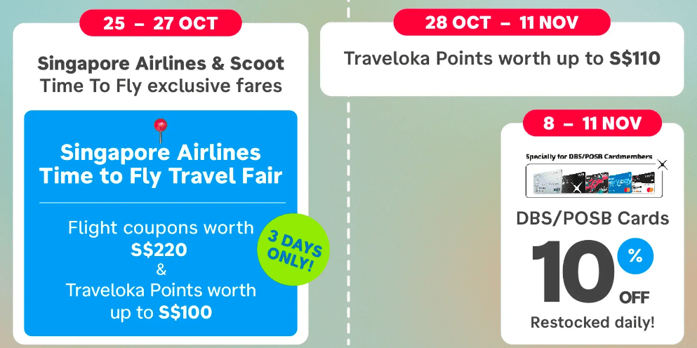 Traveloka 11.11 promotions